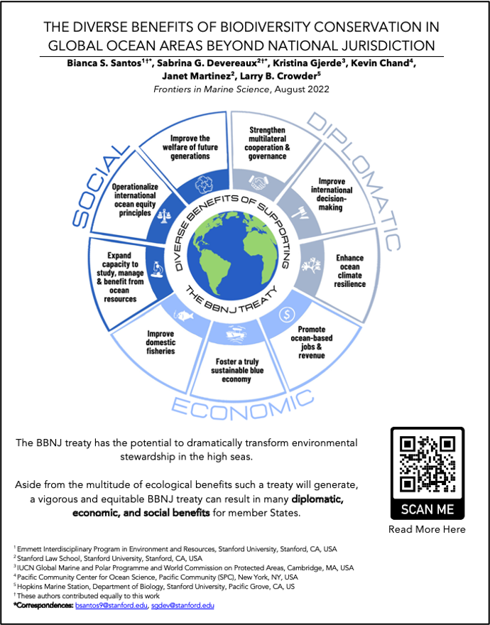 one pager of BBNJ paper